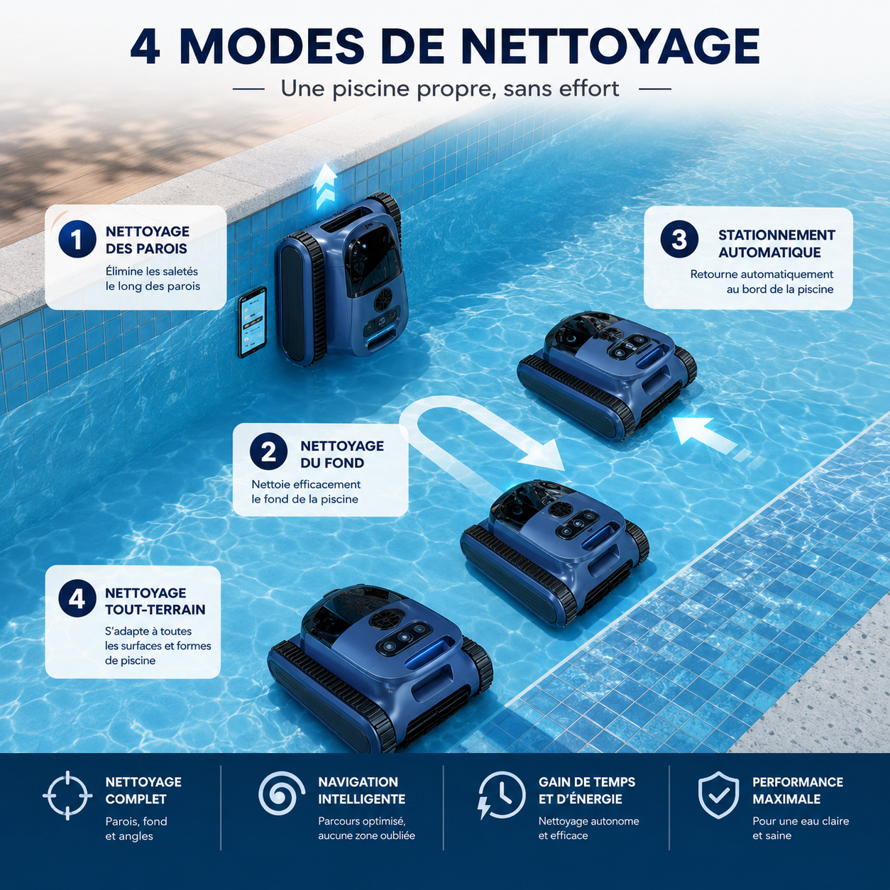 Robot de piscine sans fil – Nettoyage automatique du fond et des parois – Image 5