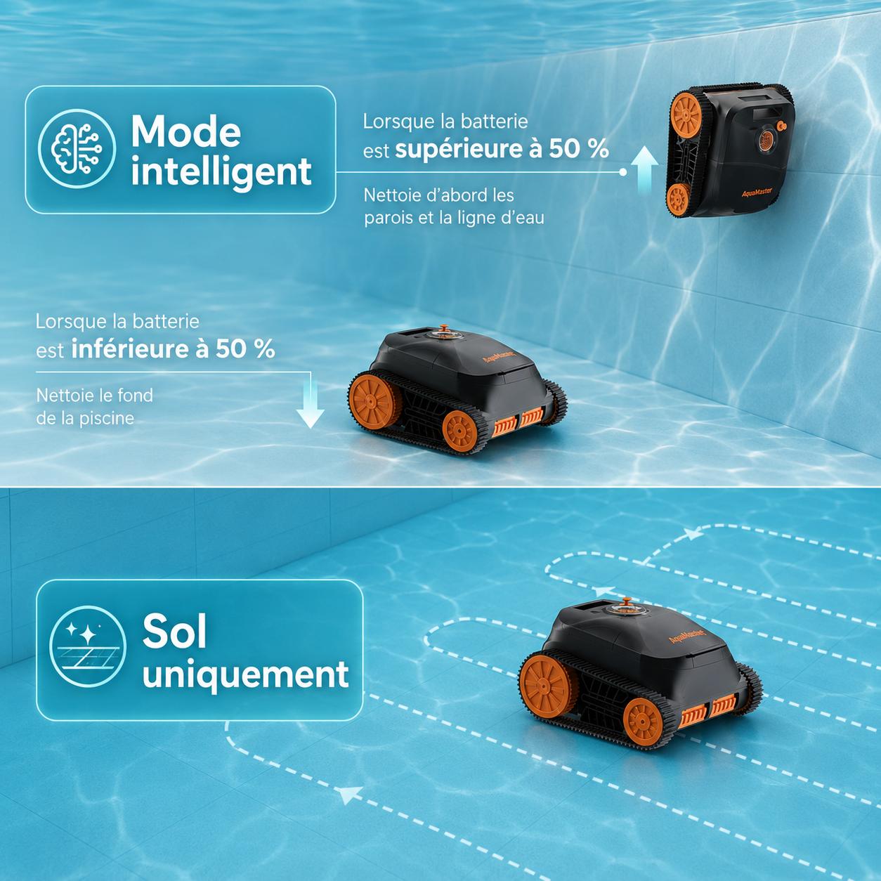 Robot aspirateur piscine sans fil – Fond, parois et ligne d’eau – Image 2